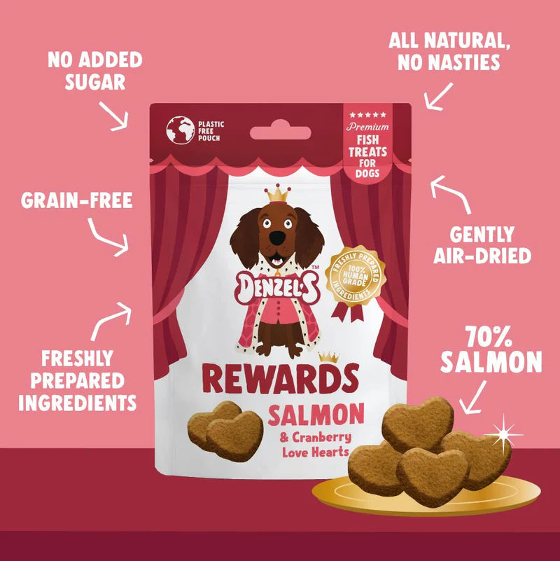 Denzel’s salmon & cranberry high value treats